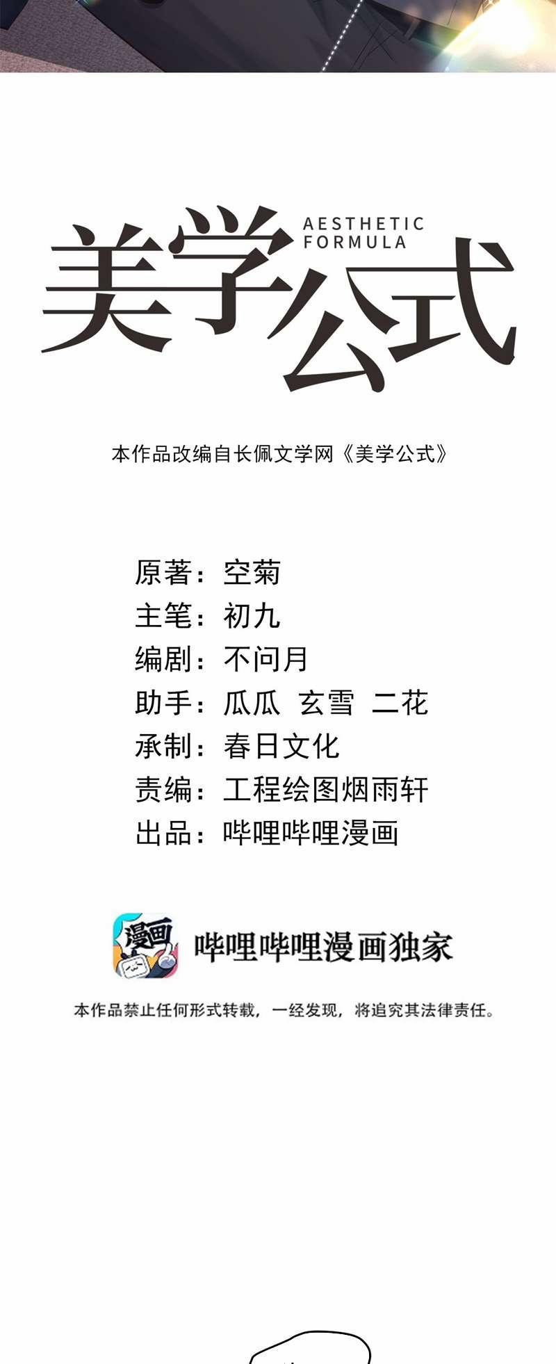 Công Thức Mỹ Học 72 trang 1