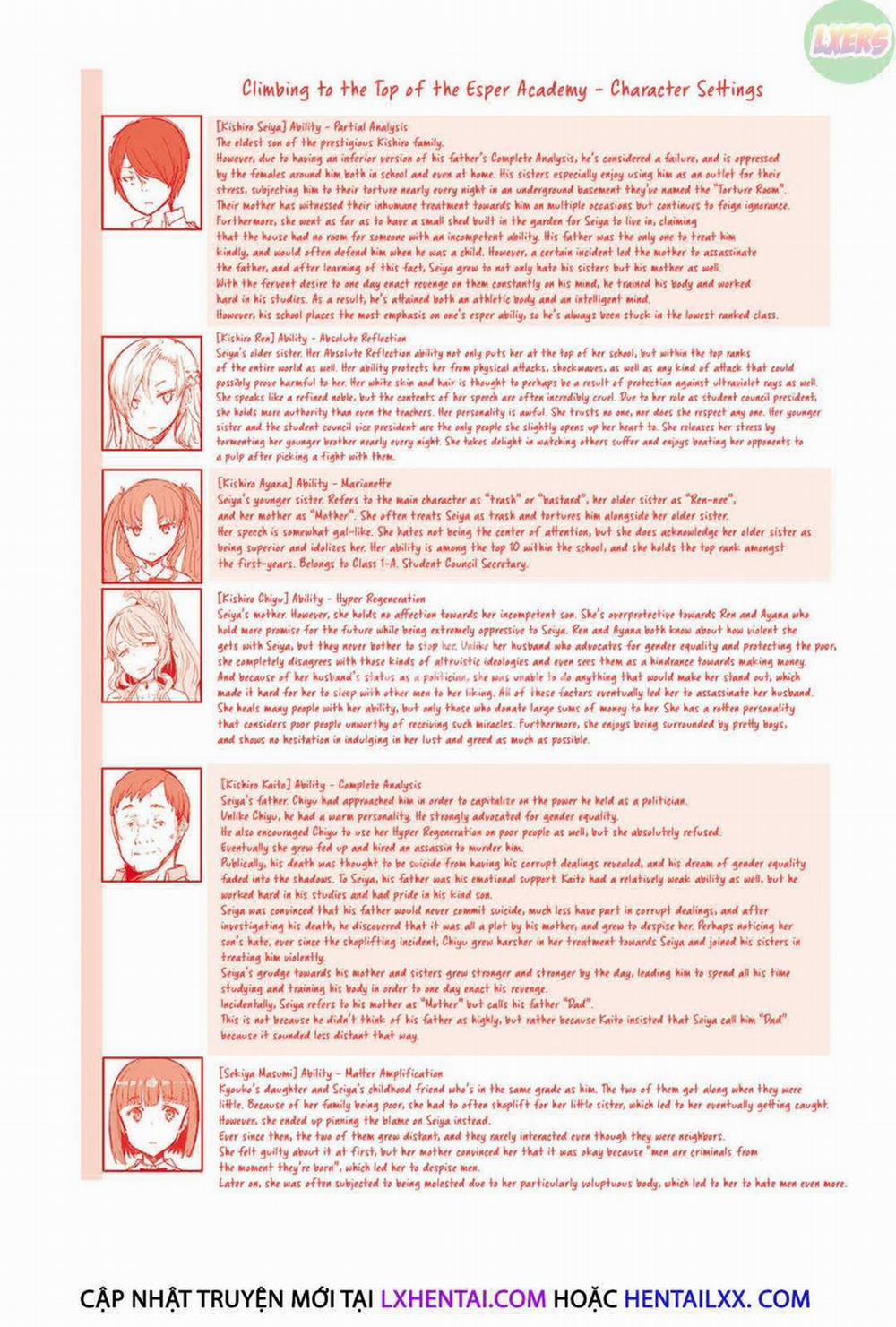 Cuộc Đảo Chính Tại Học Viện Năng Lực 9 - END trang 32