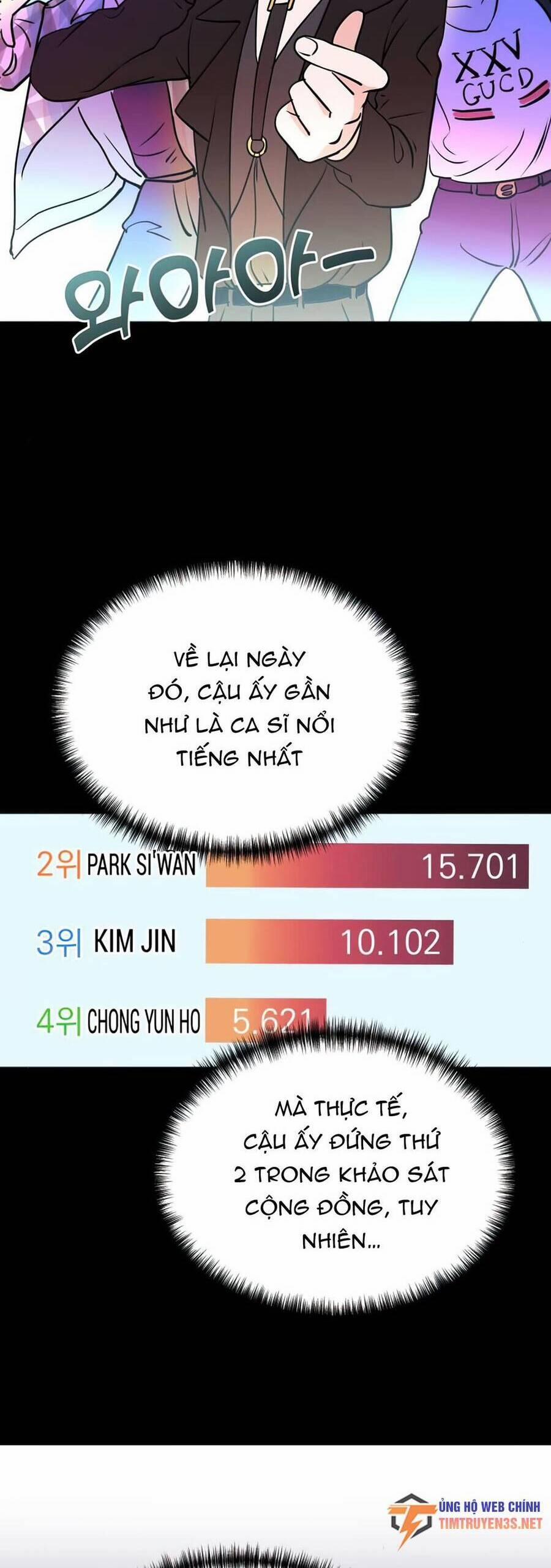 Cuộc Sống Thứ Hai Của Nhà Sản Xuất 57 trang 15