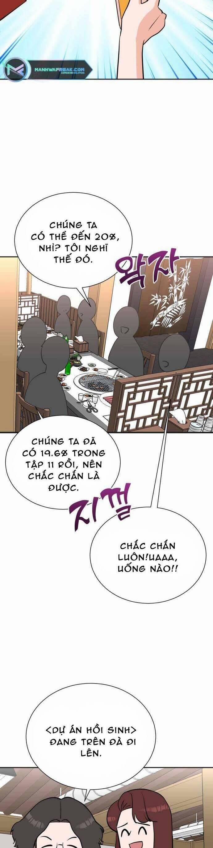 Cuộc Sống Thứ Hai Của Nhà Sản Xuất 67 trang 18