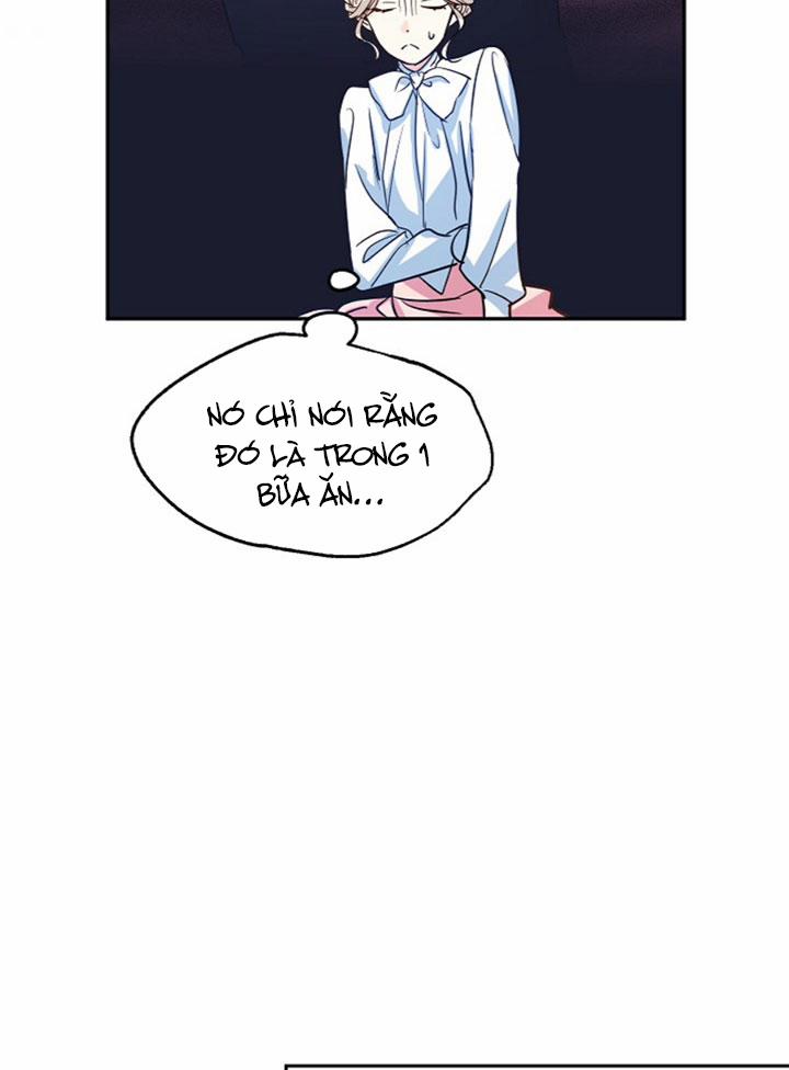 Đã Đến Lúc Thay Đổi Thể Loại 12 trang 7