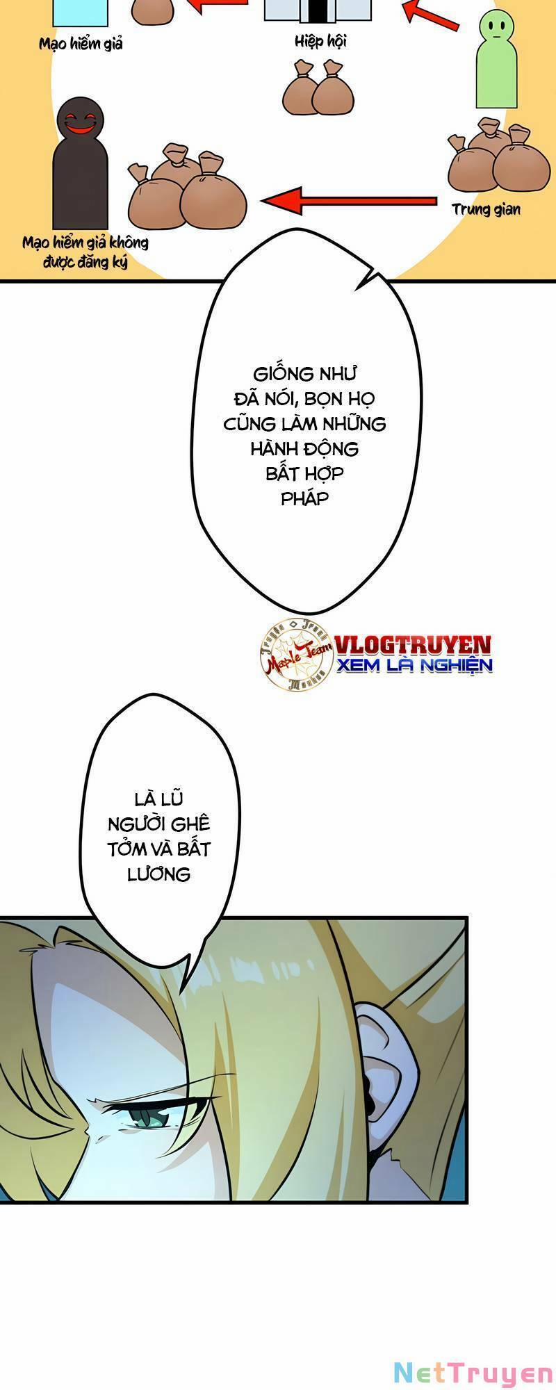 Đặc Chủng Binh Mạnh Nhất Chinh Phục Hầm Ngục Tại Dị Giới 14 trang 14