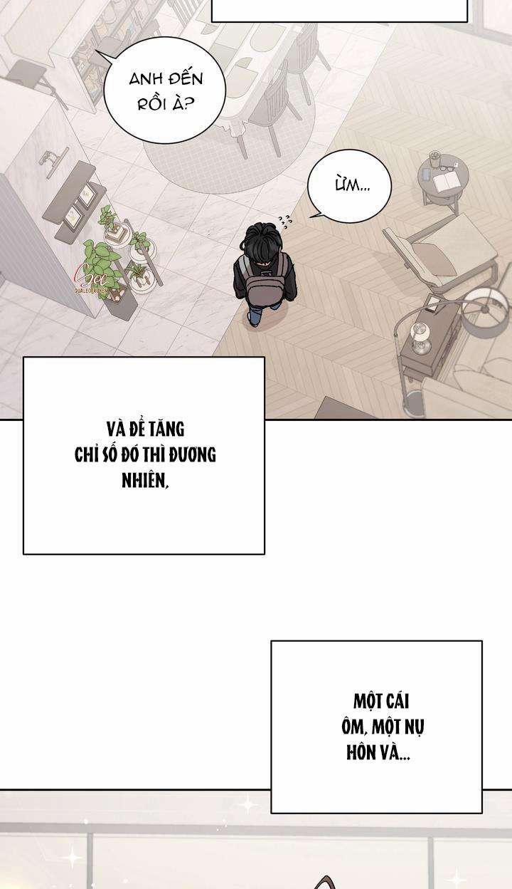 ĐẶC QUYỀN CHO CẶP ĐÔI MỚI CƯỚI 0 0 trang 22