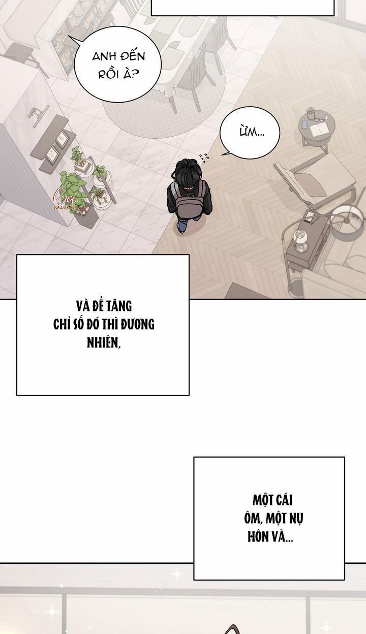 ĐẶC QUYỀN CHO CẶP ĐÔI MỚI CƯỚI 2 0 trang 22