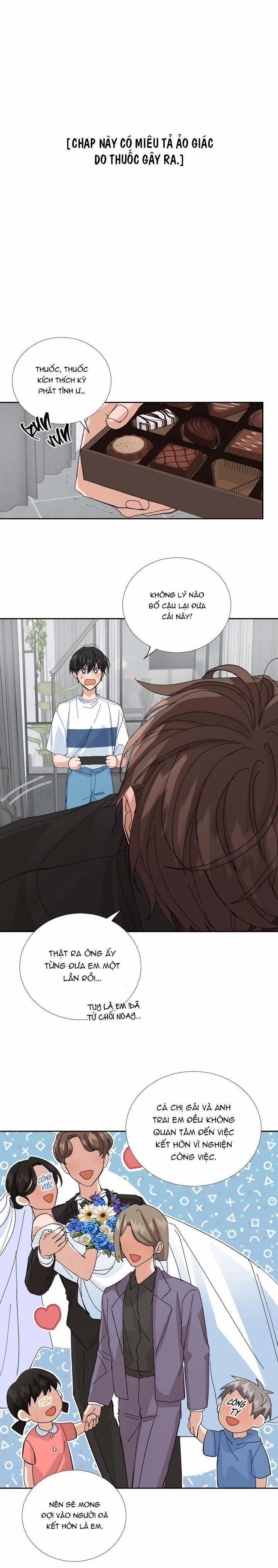 ĐẶC QUYỀN CHO CẶP ĐÔI MỚI CƯỚI 22 H+ END SS1 trang 0