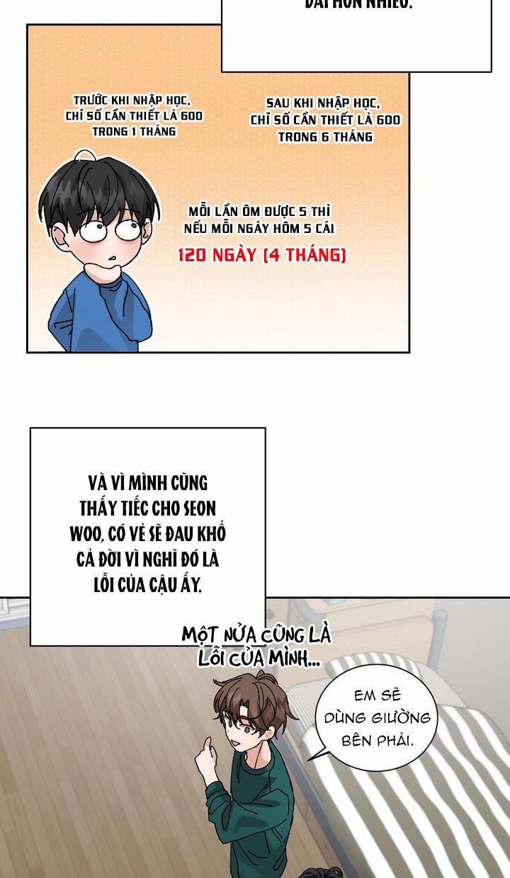 ĐẶC QUYỀN CHO CẶP ĐÔI MỚI CƯỚI 3: H+ trang 63