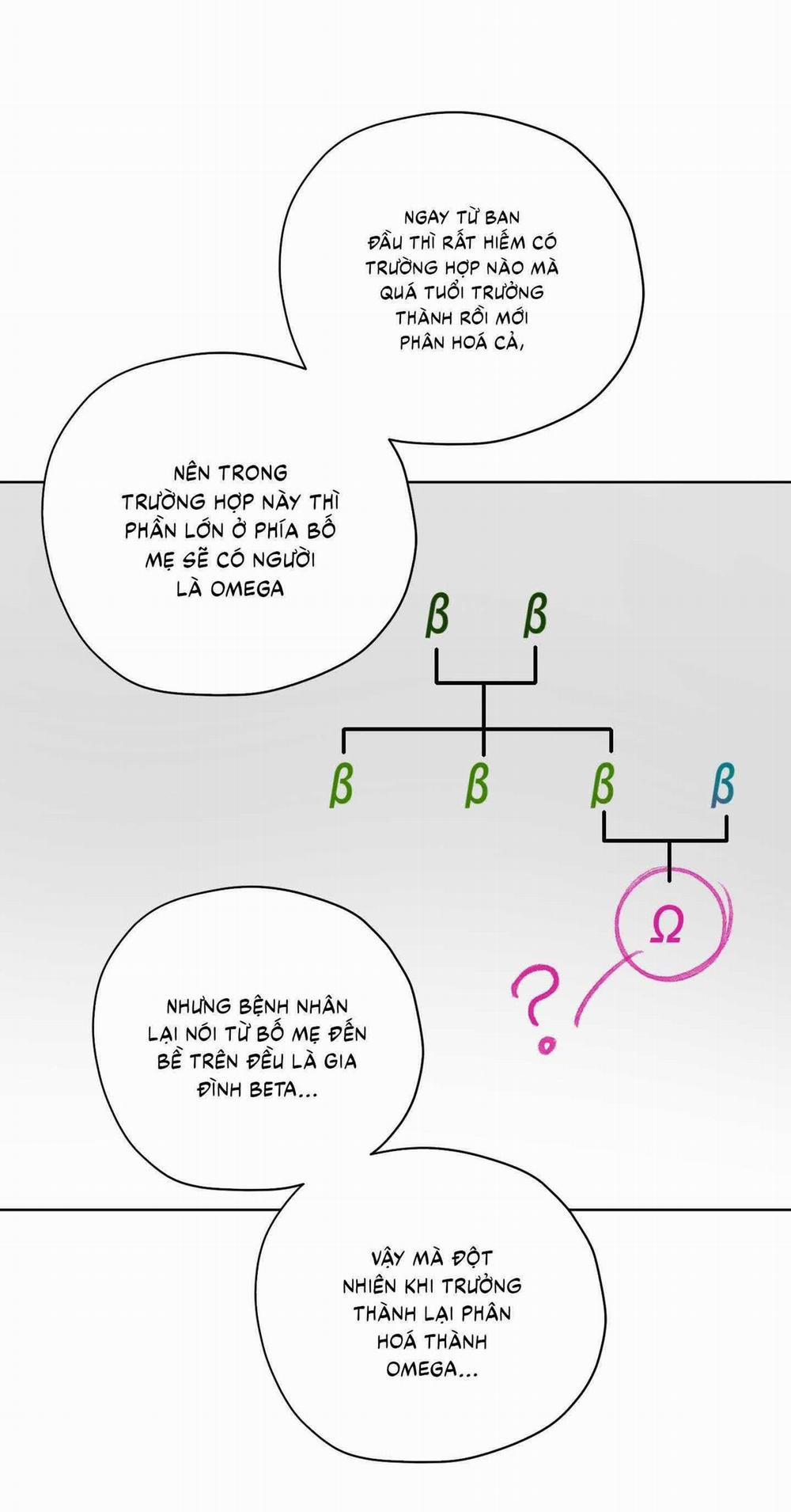 Đầm Sen Héo Úa 28 trang 59