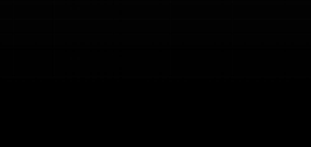 Đàn Thỏ Của Habibi 50 trang 322