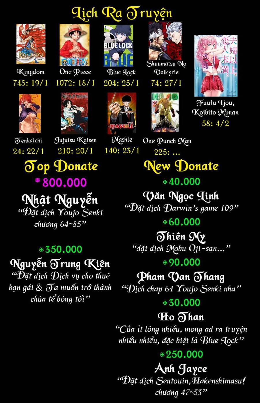 Darwins Game 105 trang 45