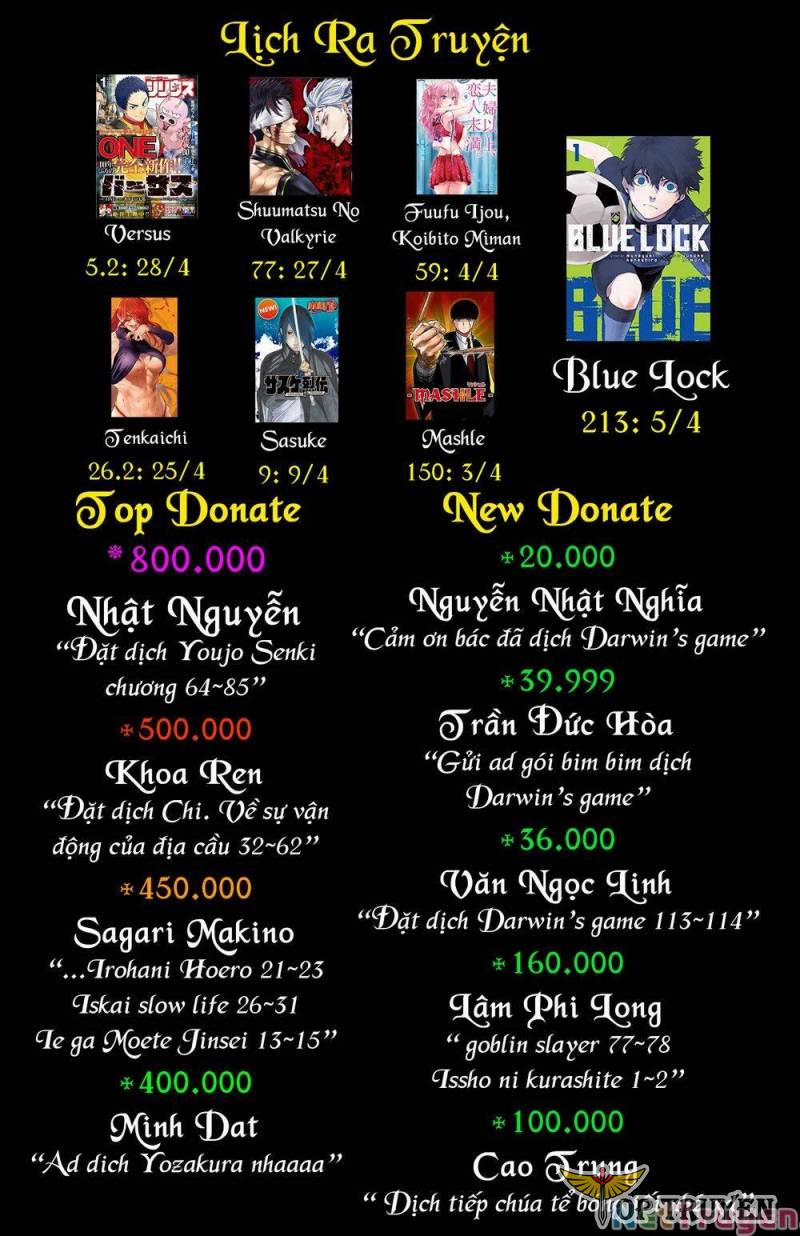 Darwins Game 113 trang 25