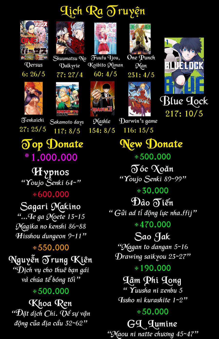 Darwins Game 115 trang 45