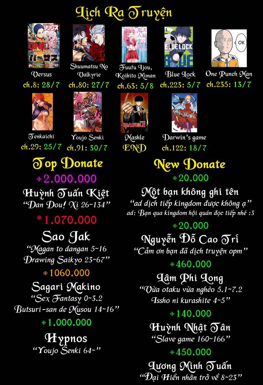 Darwins Game 121 trang 51