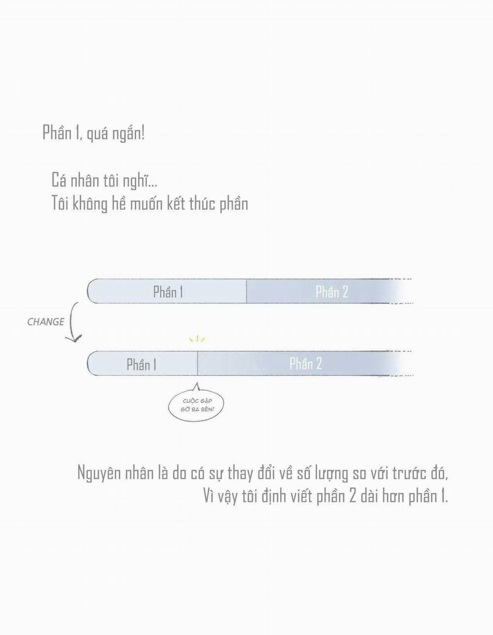 Dẫu Vậy 21.2 trang 1