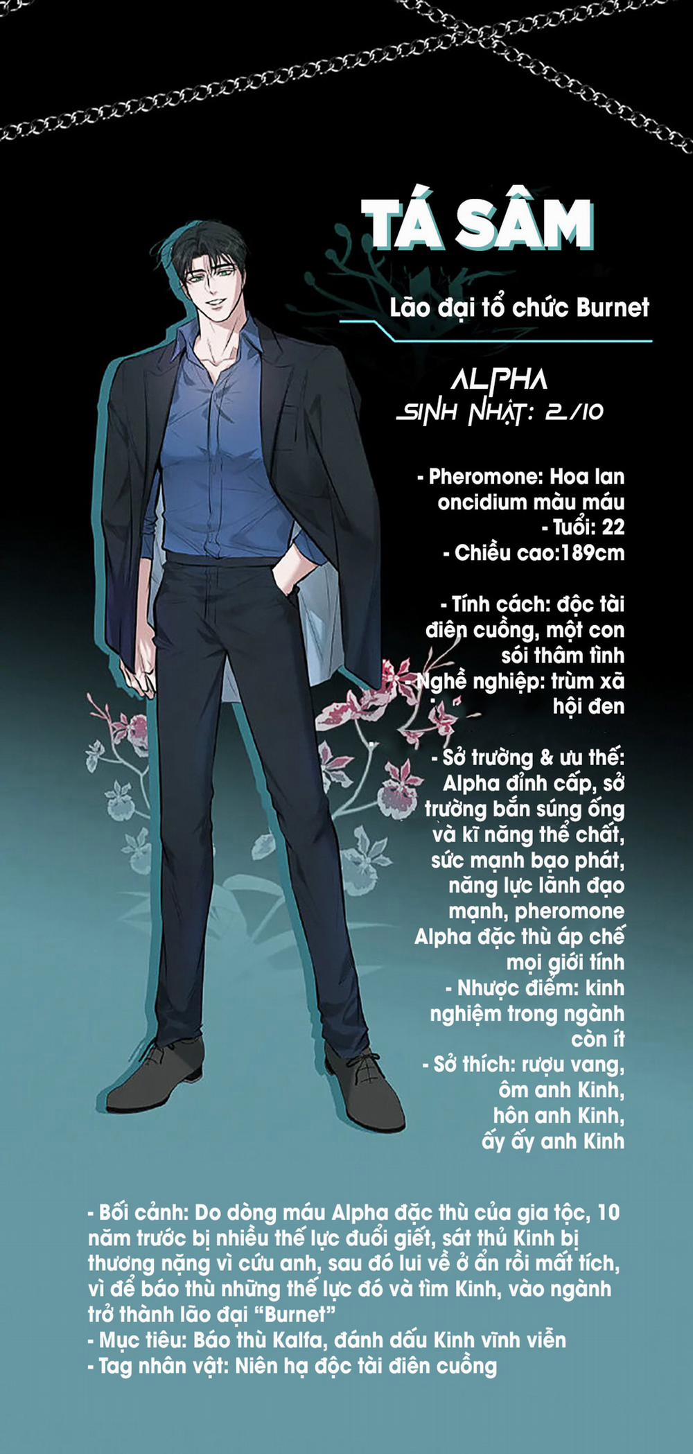 Đêm Cuồng Say 24.1 trang 2