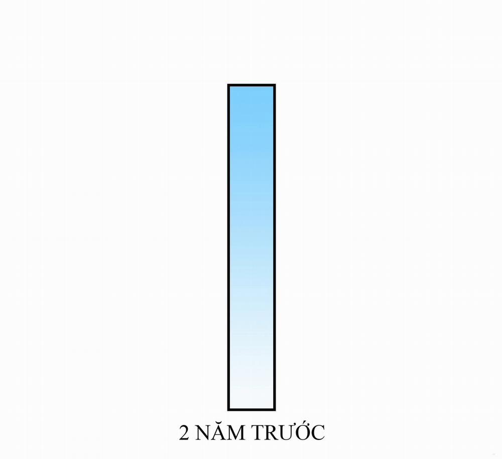 Đêm Sao 34 trang 62