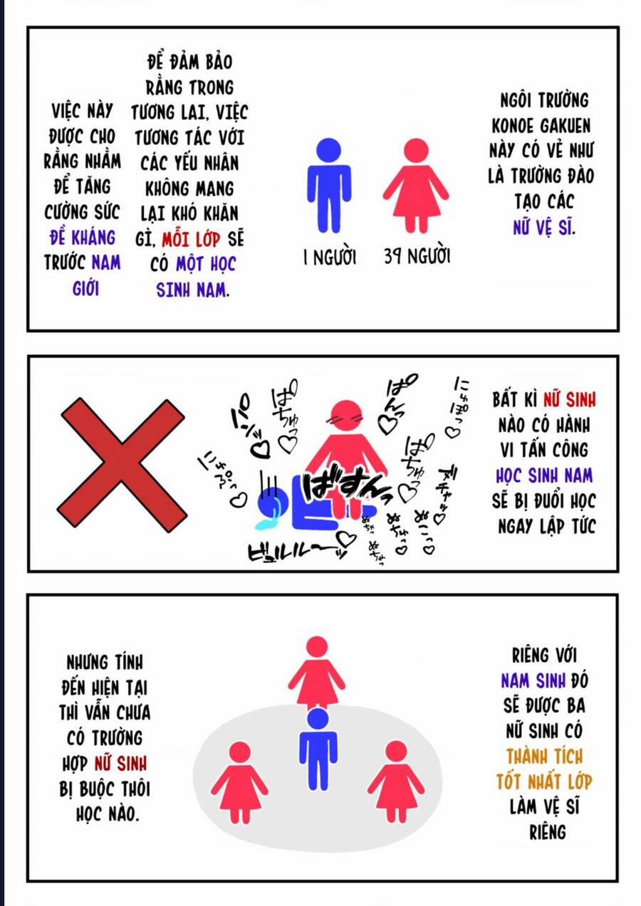 Dị Giới Nơi Tỉ Lệ Nam Nữ Là 1:39 Được Coi Là Một Chuyện Bình Thường 41 trang 0