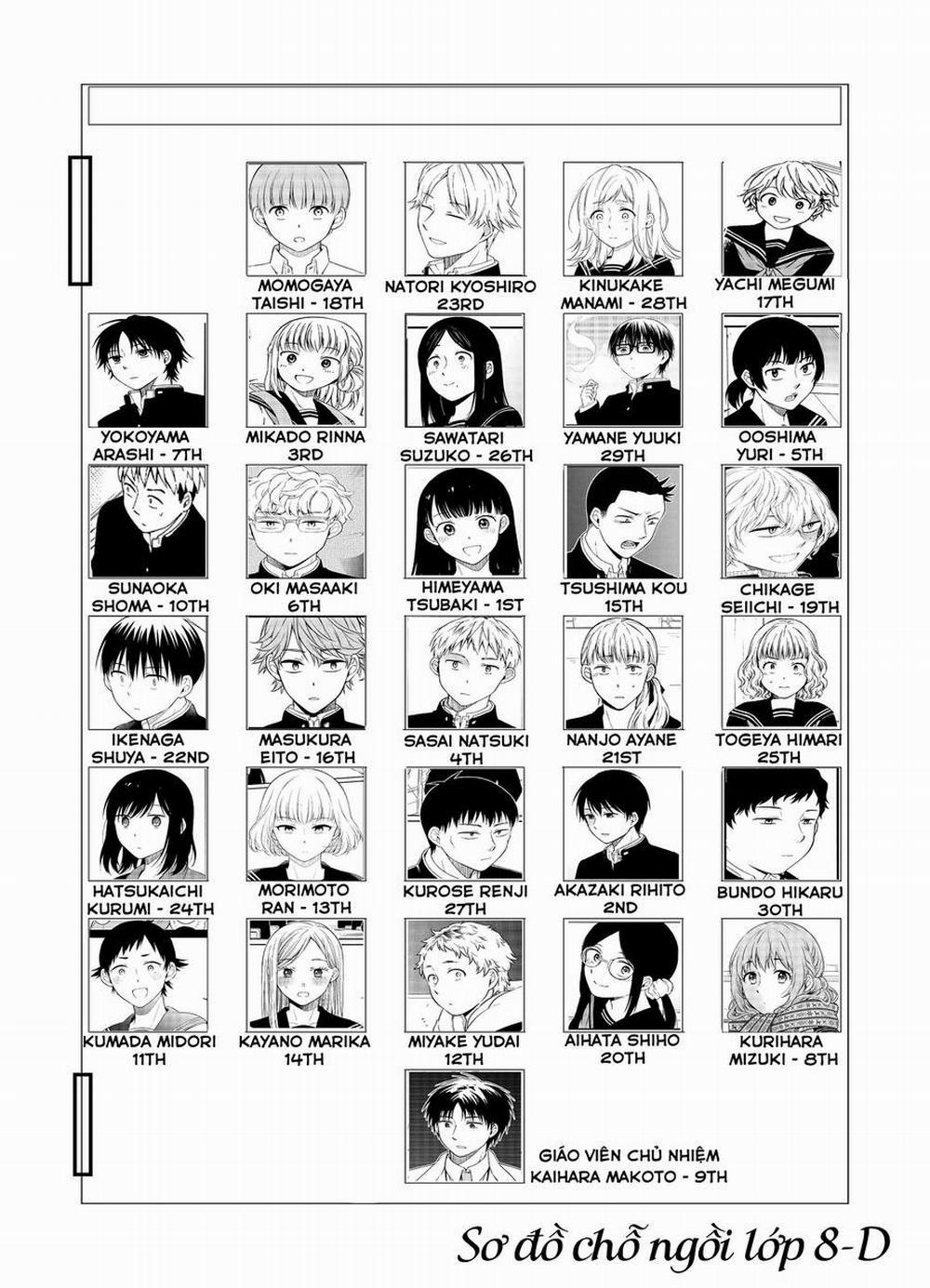 Di Thư Trên Bàn 43.5 trang 2