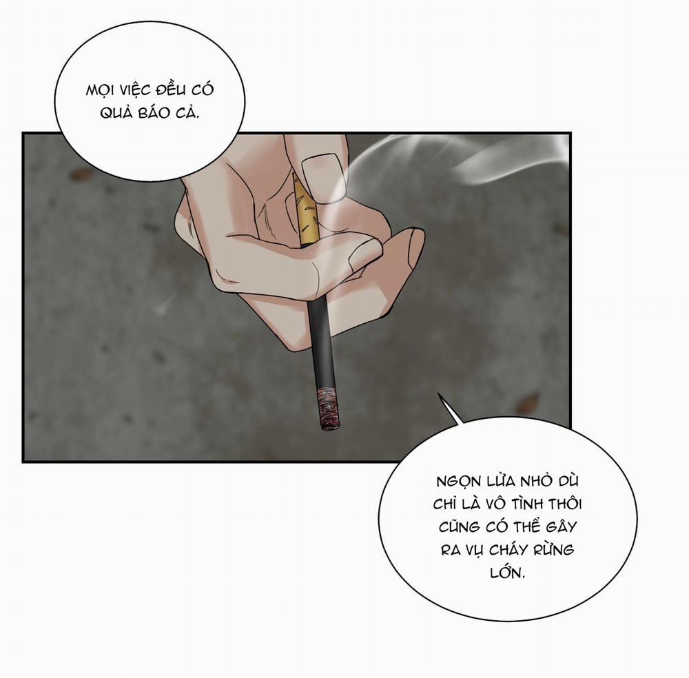 Điểm Cuối 14 trang 48