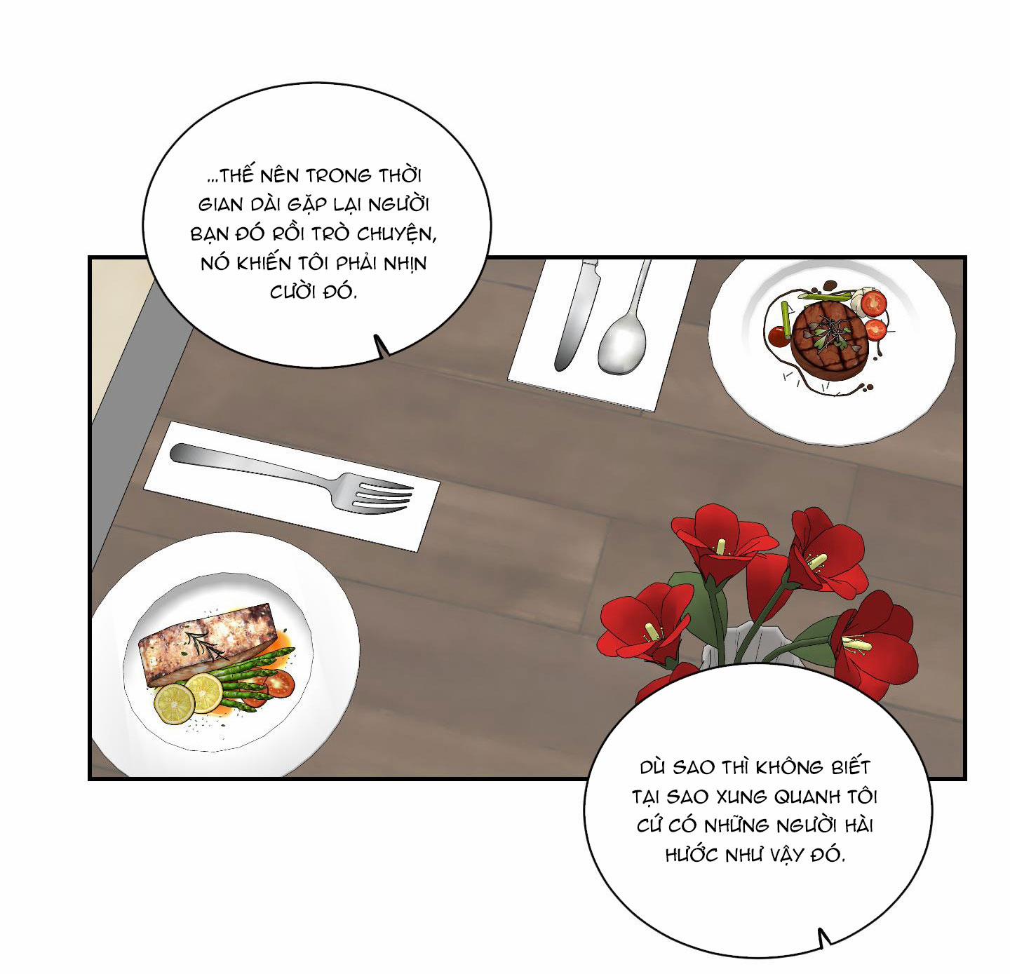 Điểm Cuối 15 trang 34