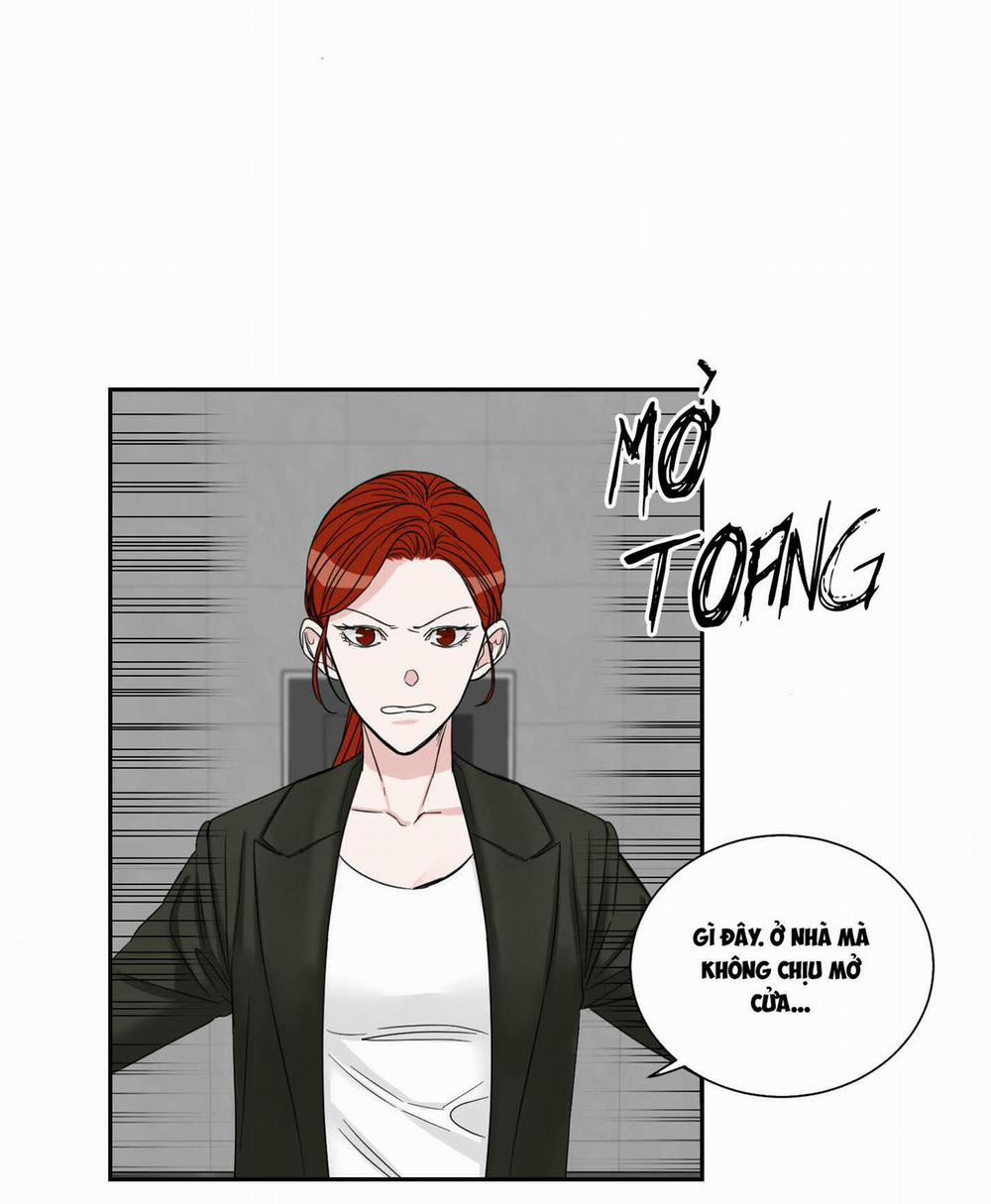 Điểm Cuối 17 trang 75