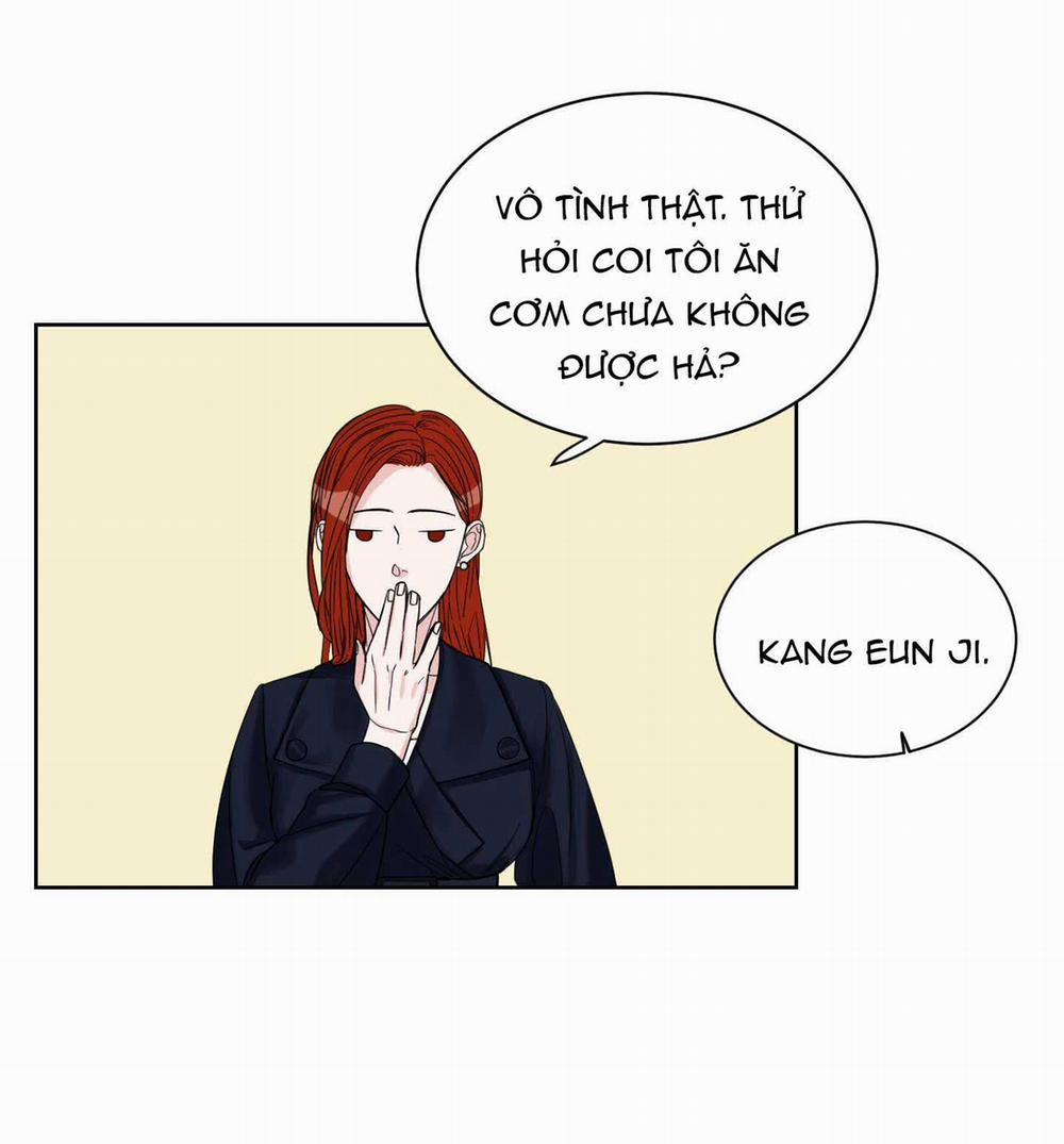 Điểm Cuối 8 trang 39