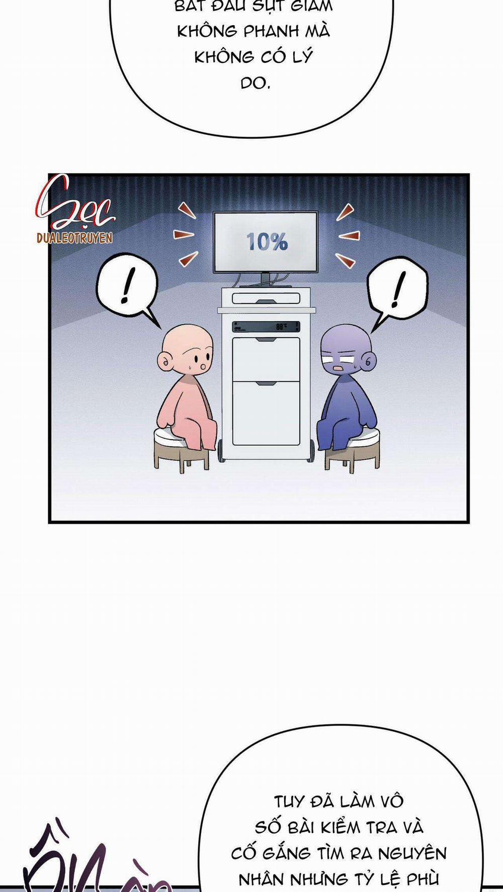 Điều Kiện Của Guide 31 trang 10