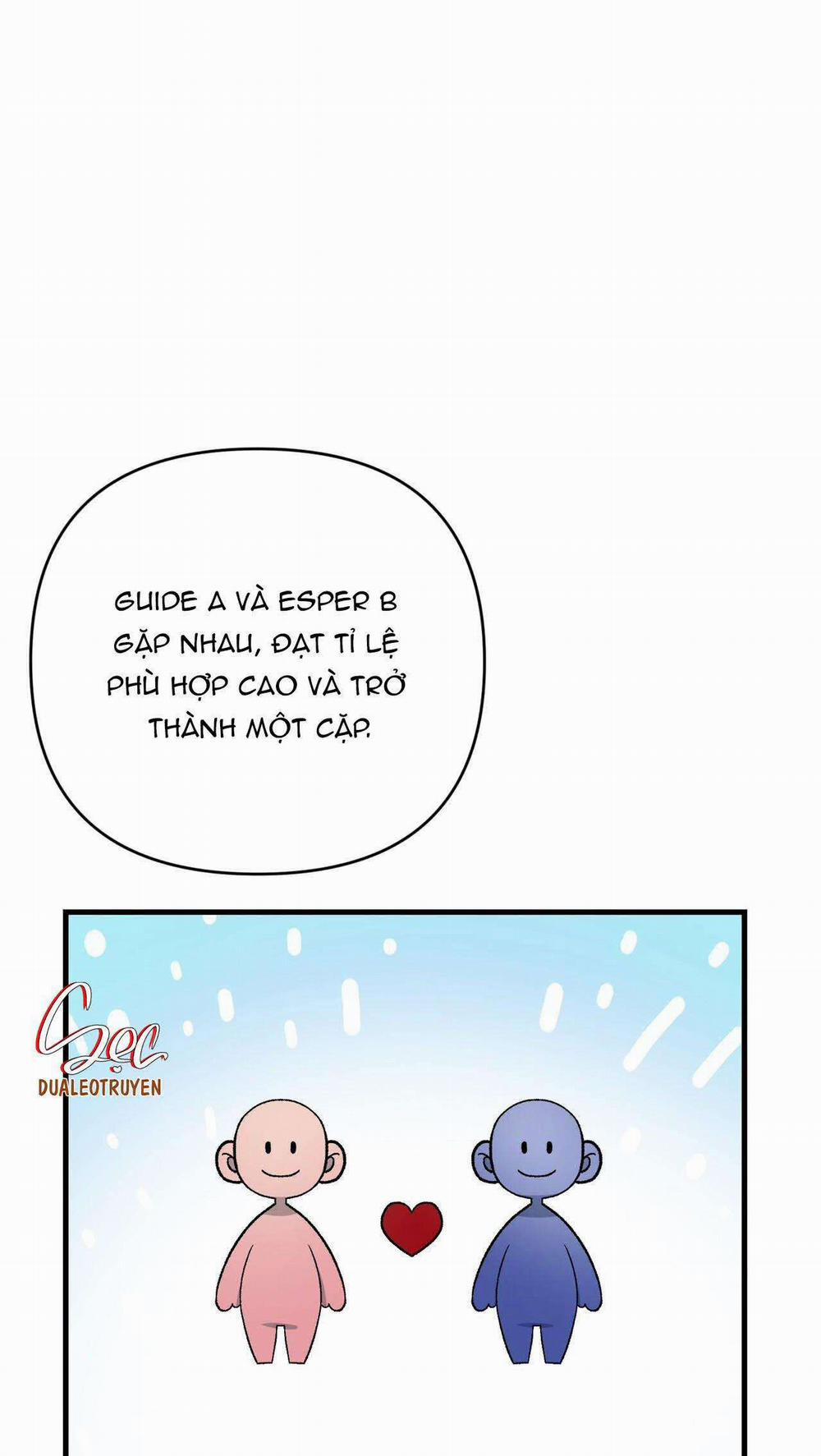 Điều Kiện Của Guide 31 trang 7