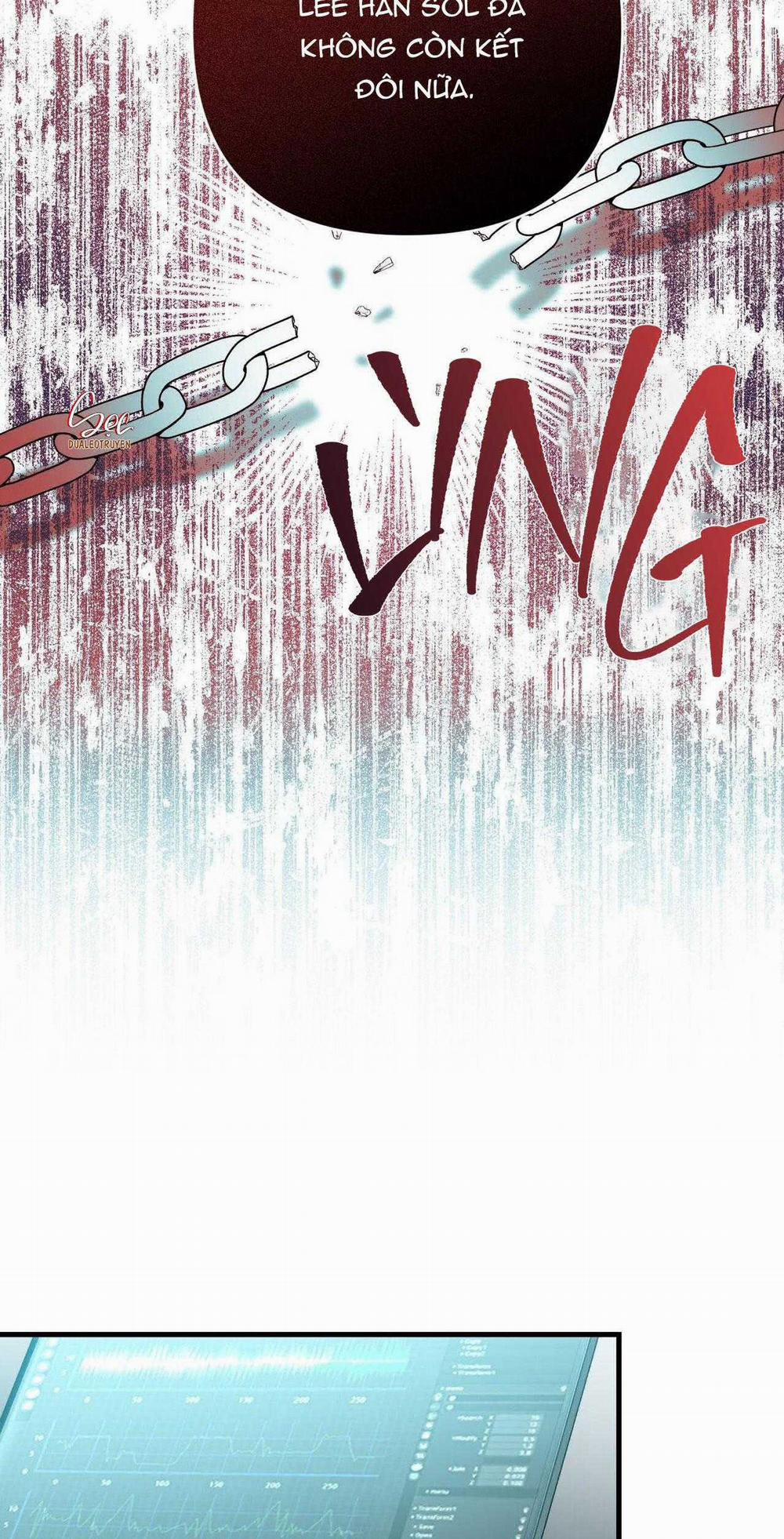 Điều Kiện Của Guide 34 trang 32