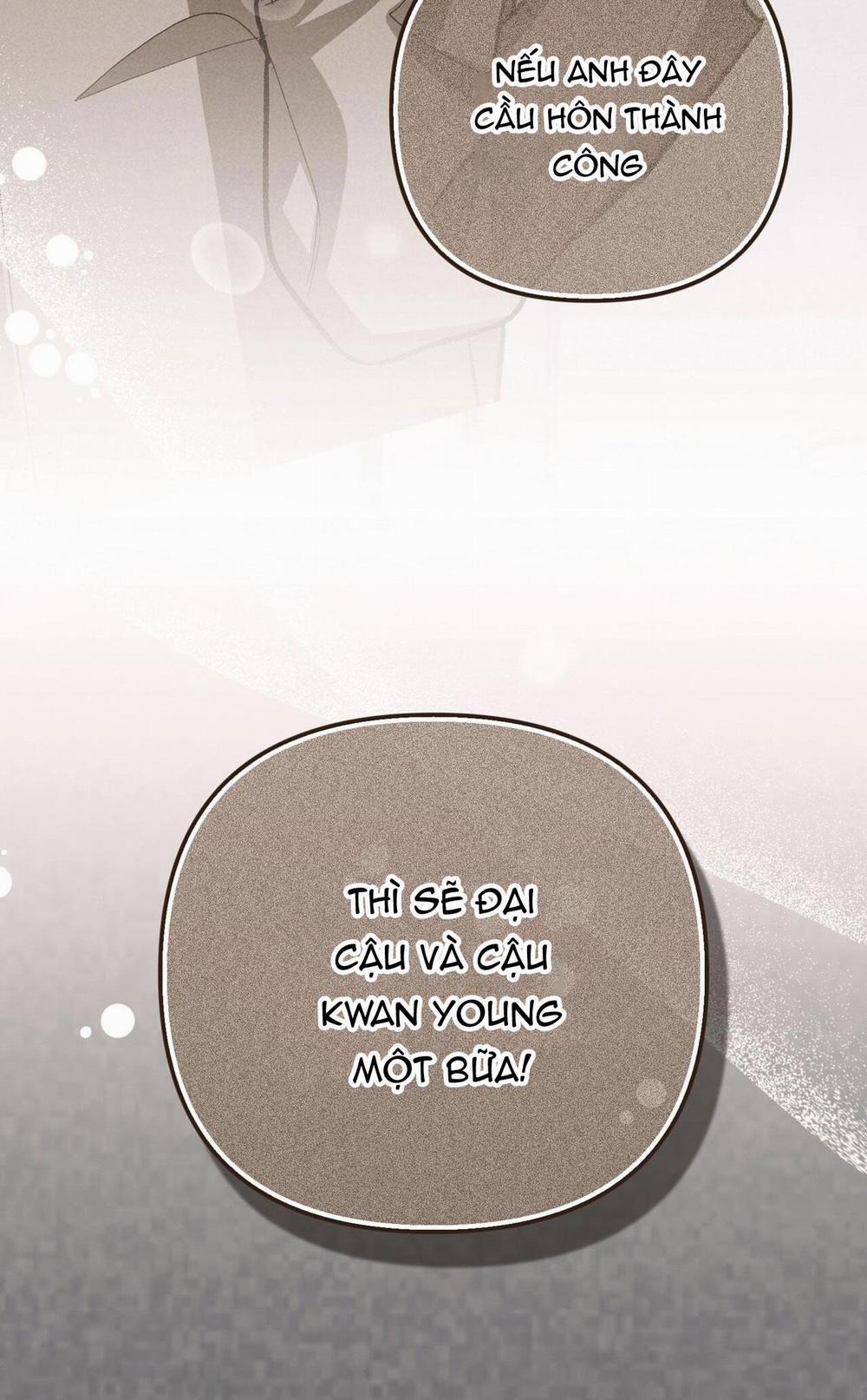 Điều Kiện Của Guide 39 ss2 trang 98