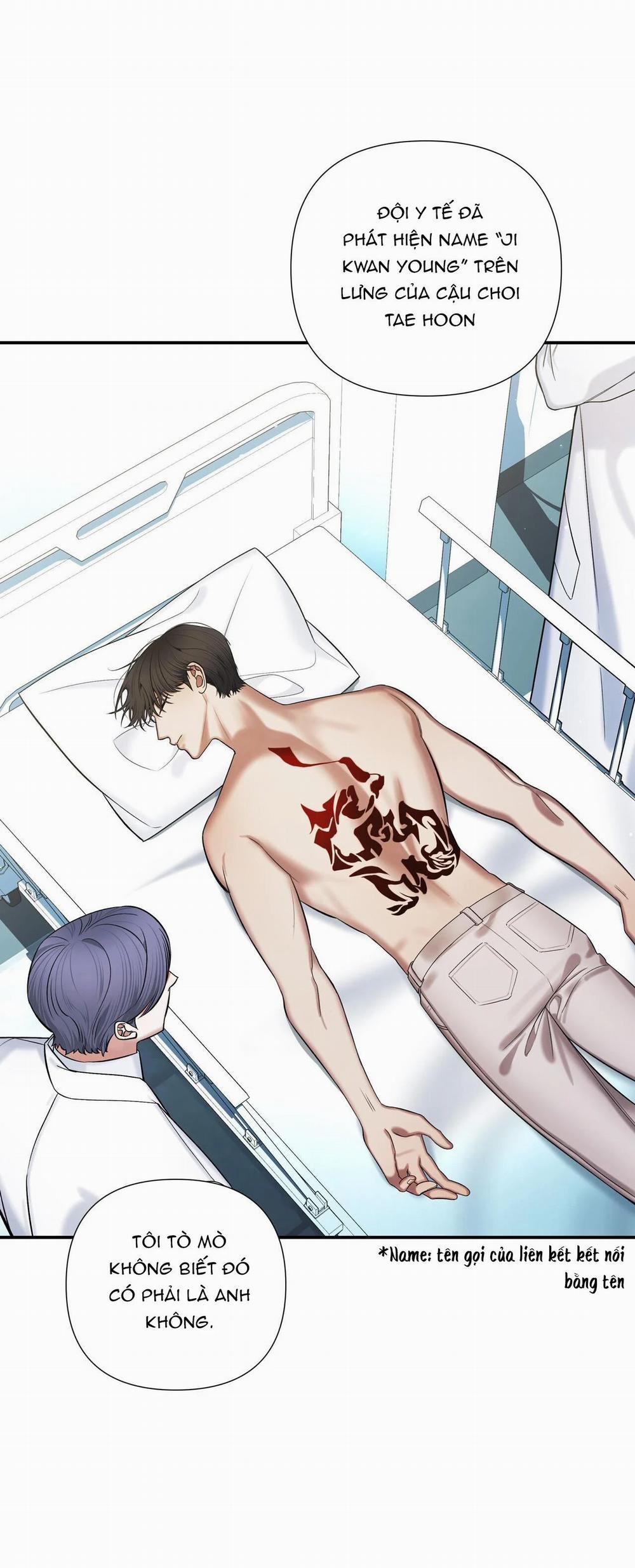 Điều Kiện Của Guide 4 trang 55