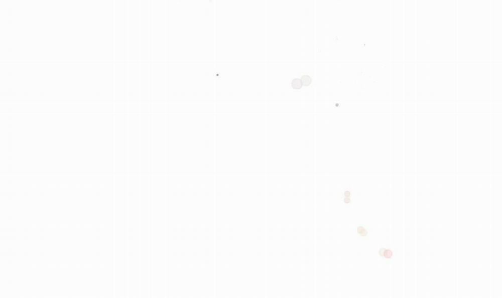 Định Rõ Mối Quan Hệ 0 End SS2 trang 58