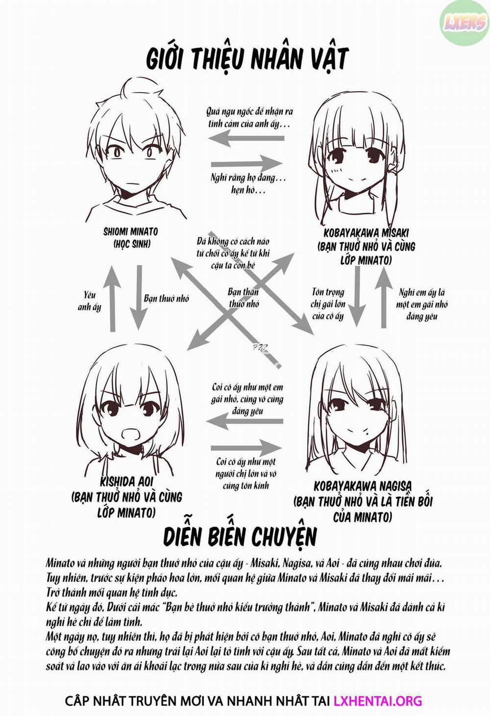 DLO-9-12-13-17-21 Adulthood Friend 4 trang 6