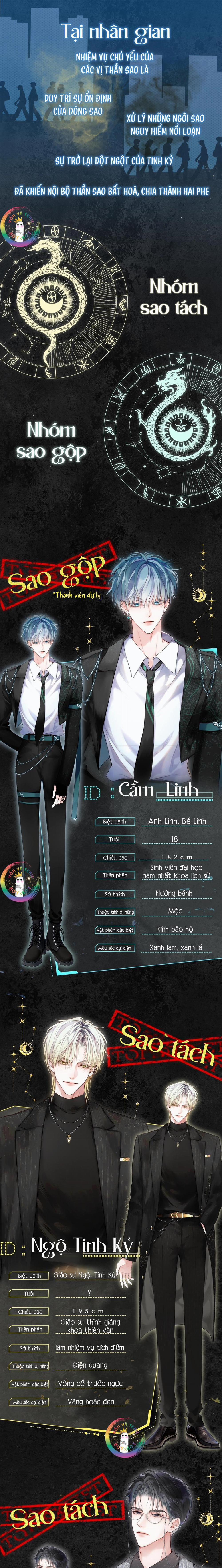 Đôi Mắt Hành Tinh 0.2 trang 1