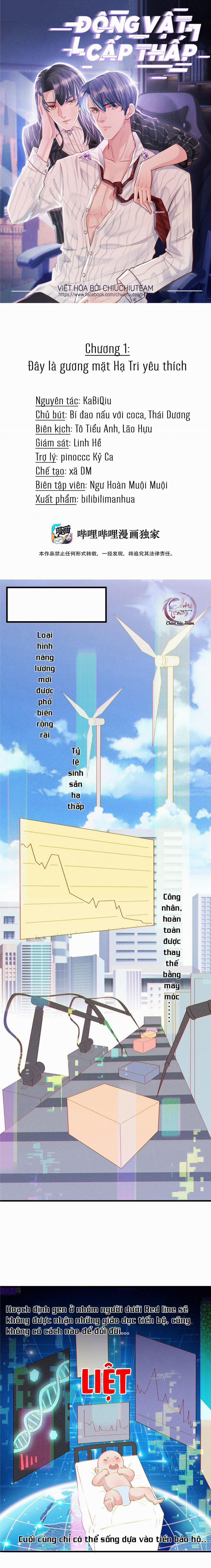 Động Vật Cấp Thấp (END) 1 trang 0