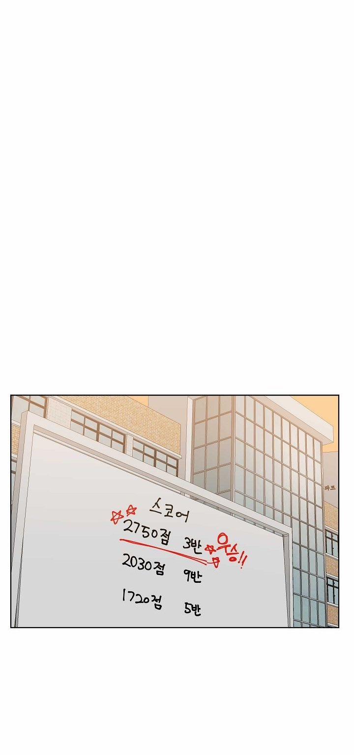 Đừng Lại Gần Giới Hạn 10m Của Tôi 75 trang 49