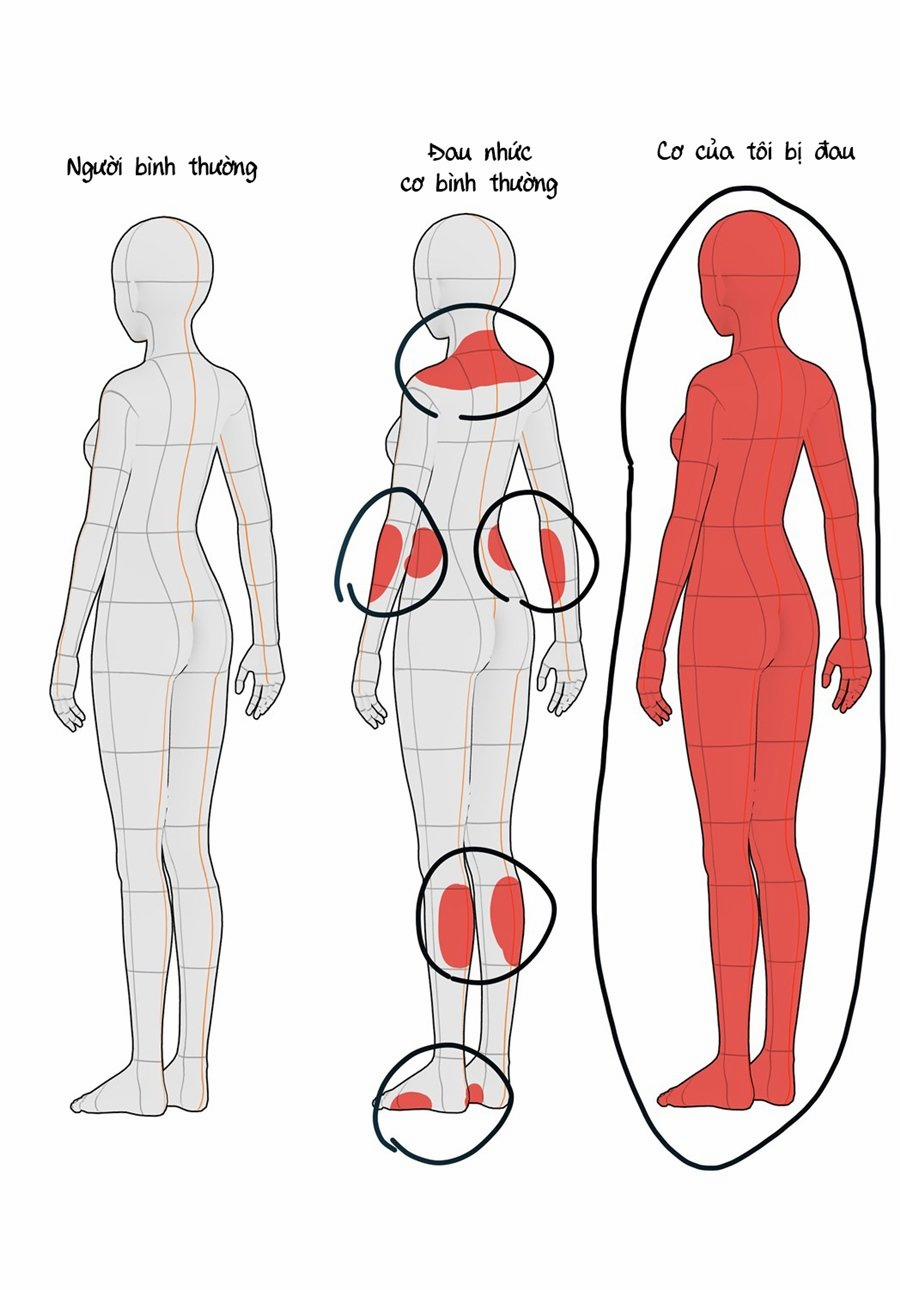 Đừng Nói Yêu Tôi (Don't Say You Love Me) 52.5 trang 1