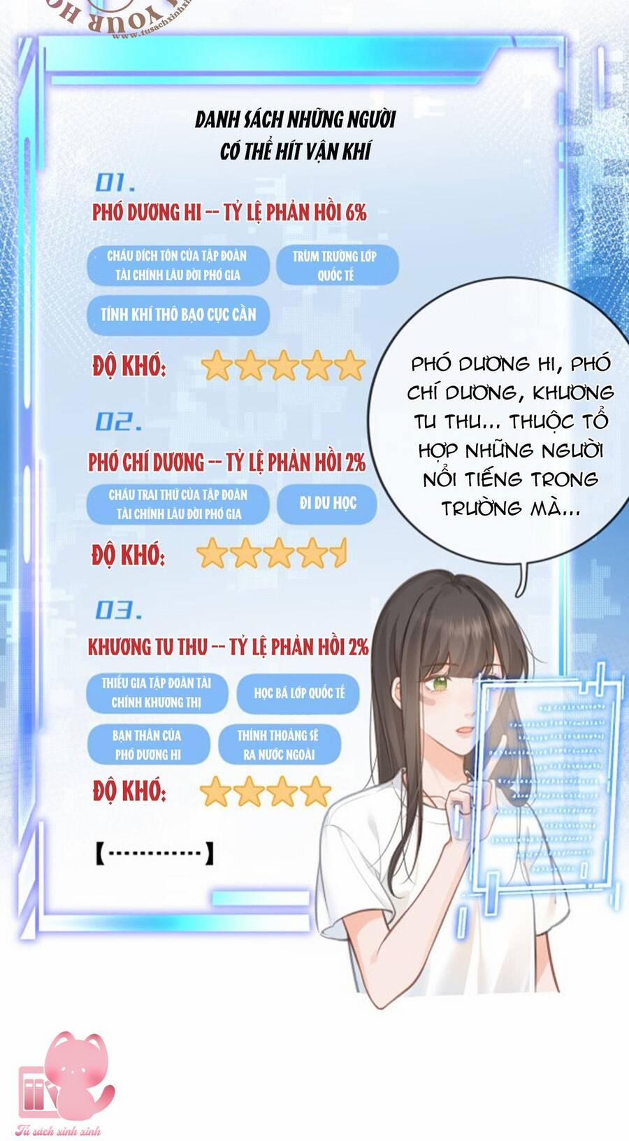 Em Chỉ Muốn Hít Vận Khí Của Anh 1 trang 21