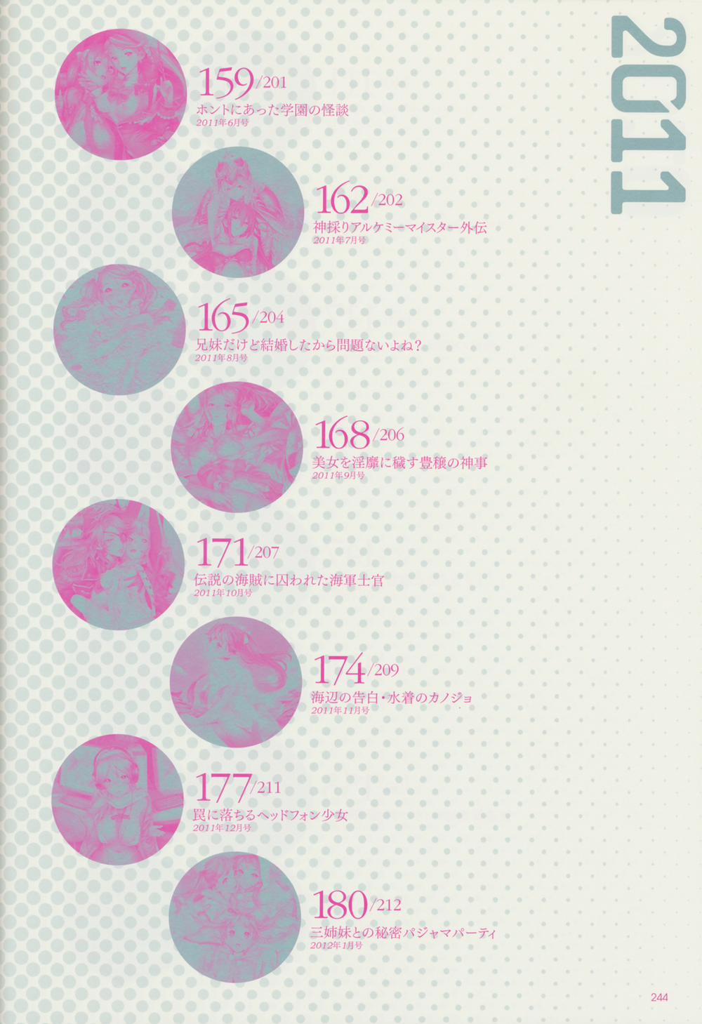 Epidendrum 3 [End] trang 16