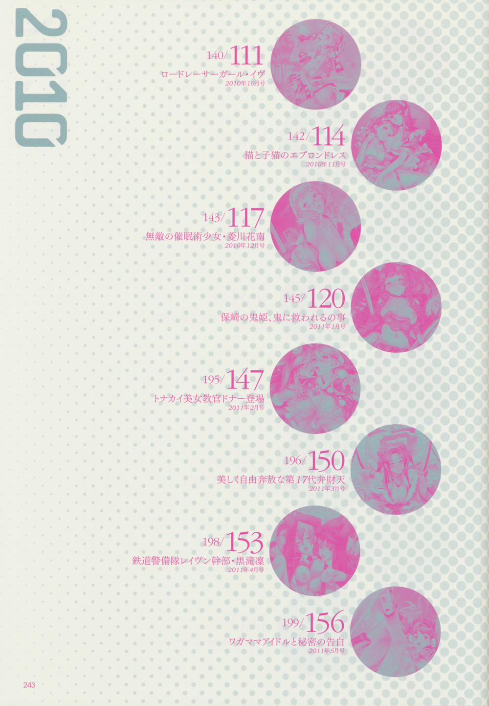 Epidendrum 3 [End] trang 17