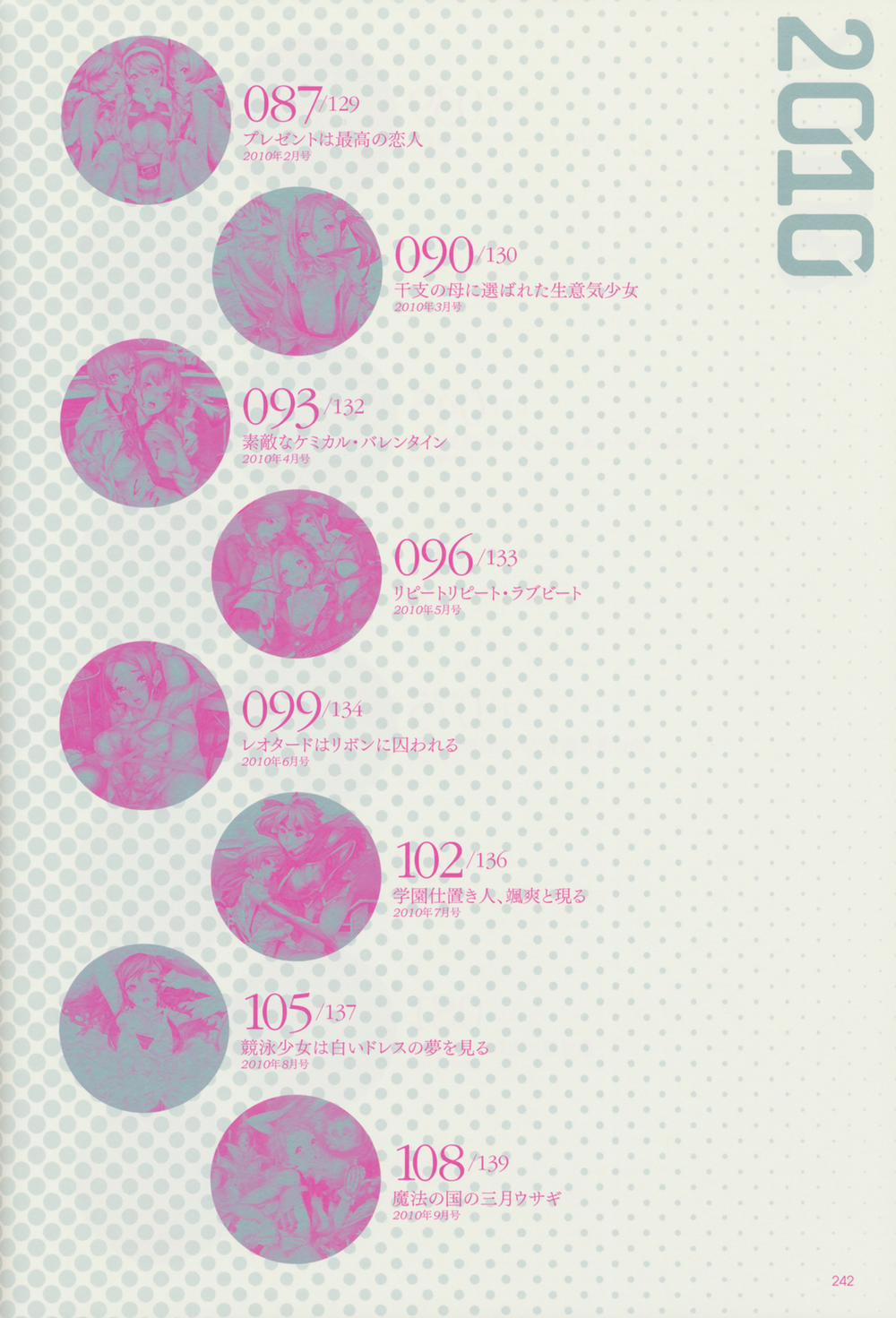 Epidendrum 3 [End] trang 18