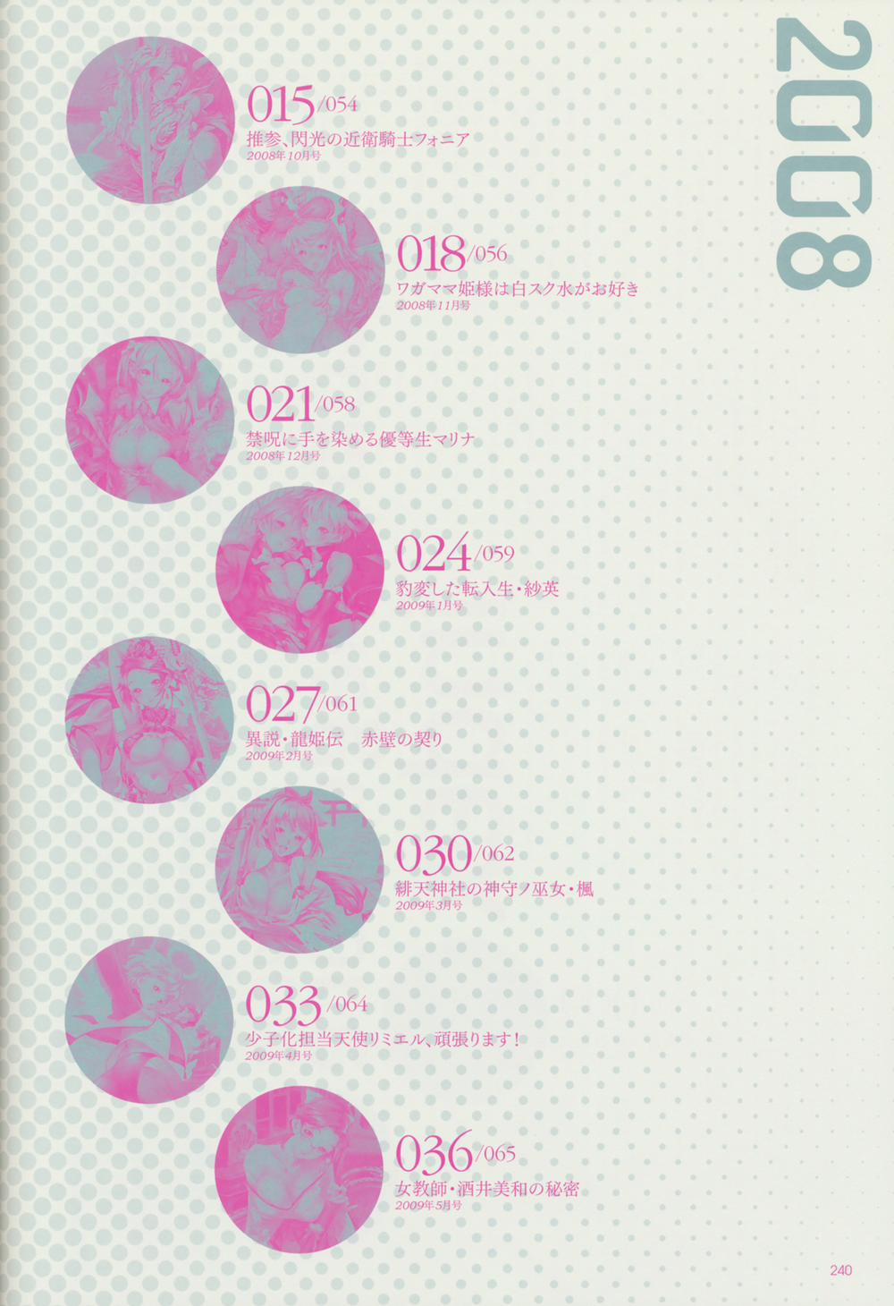 Epidendrum 3 [End] trang 20