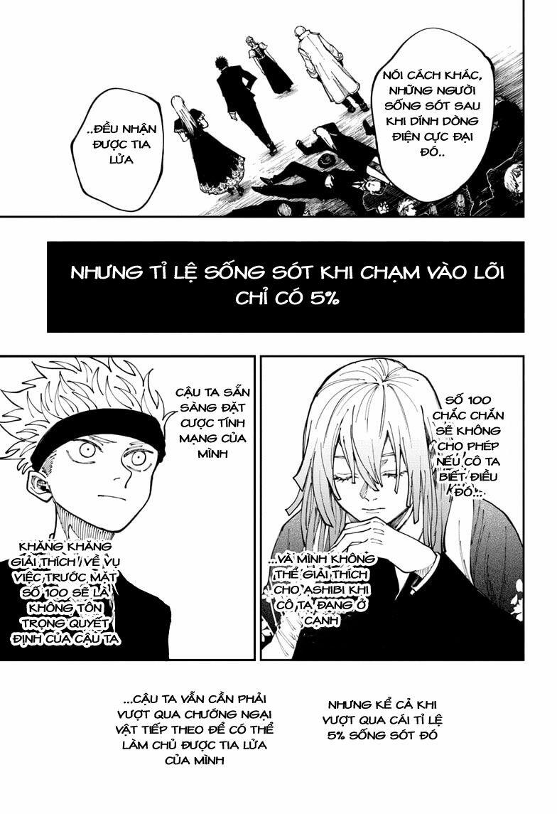 Fabricant 100 17 trang 8