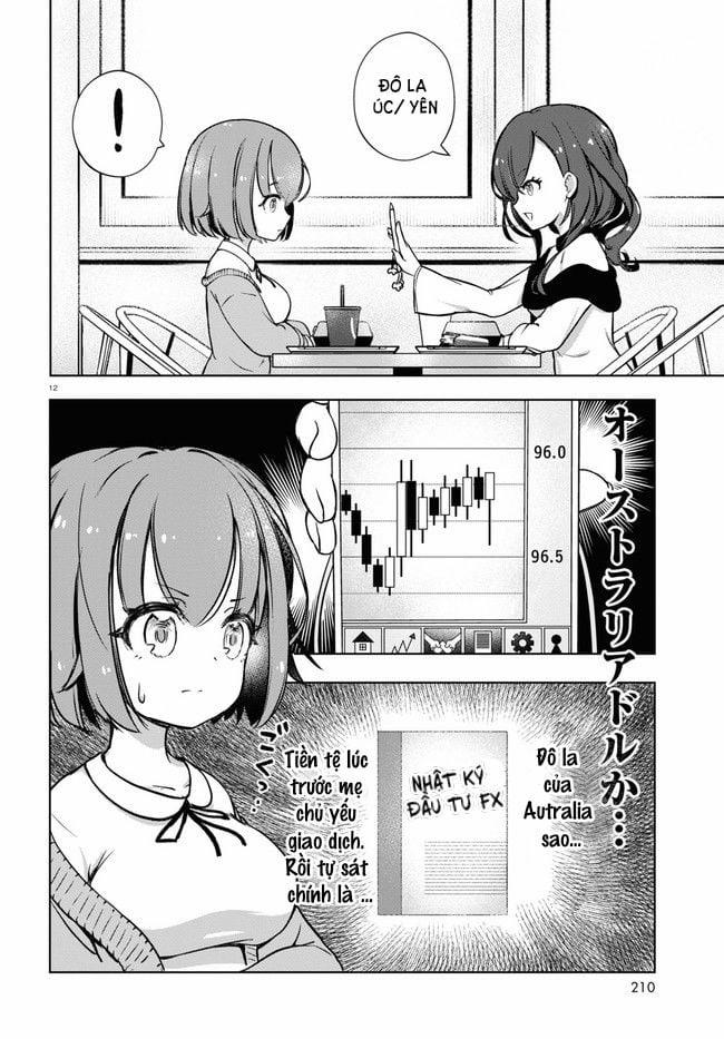 Fx Chiến Thần Kurumi Chan 0 Lãi/Lỗ trang 13