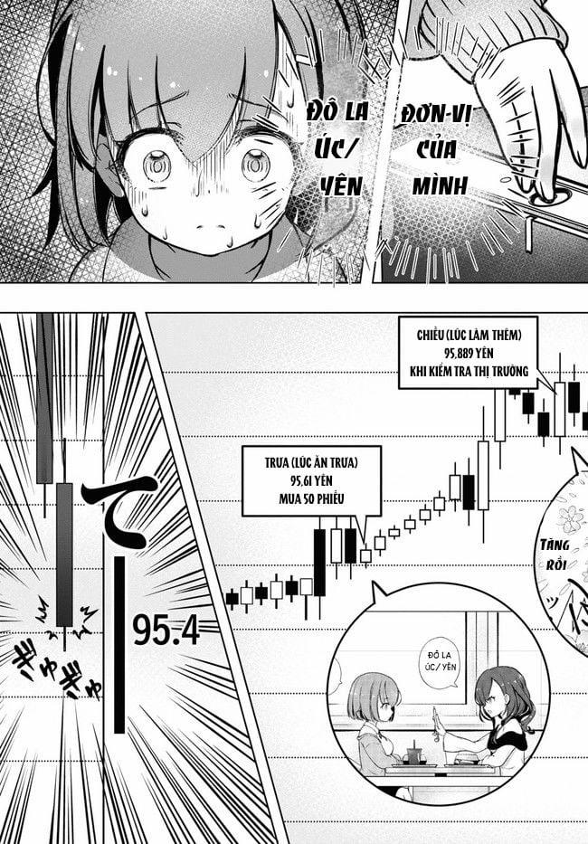 Fx Chiến Thần Kurumi Chan 0 Lãi/Lỗ trang 32