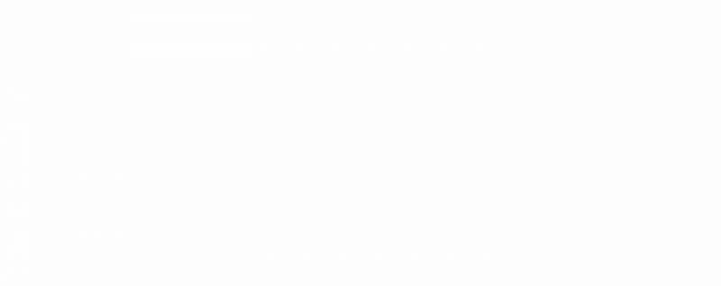 Gâu Gâu! 50 trang 164