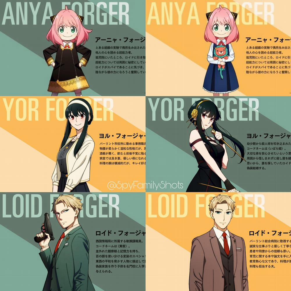 Gia Đình Điệp Viên 0.0 Phần sau trang 1