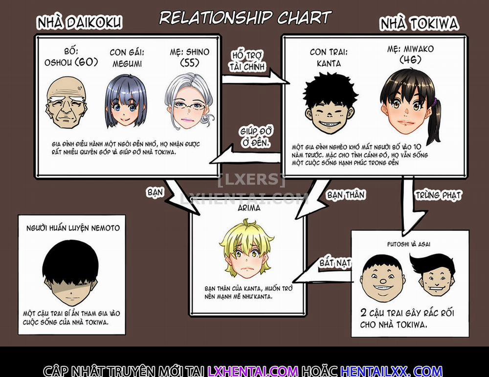 Gia Tộc Dâm Loàn 1 trang 3