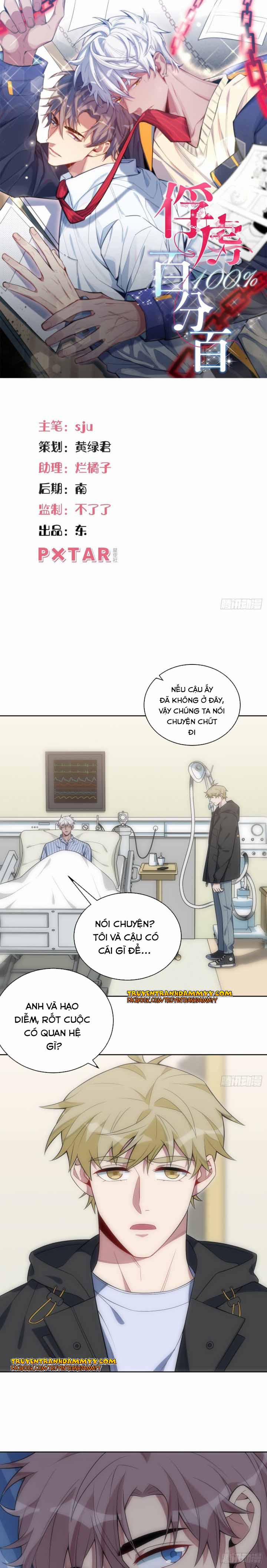 Giam Cầm 100% 31 trang 0