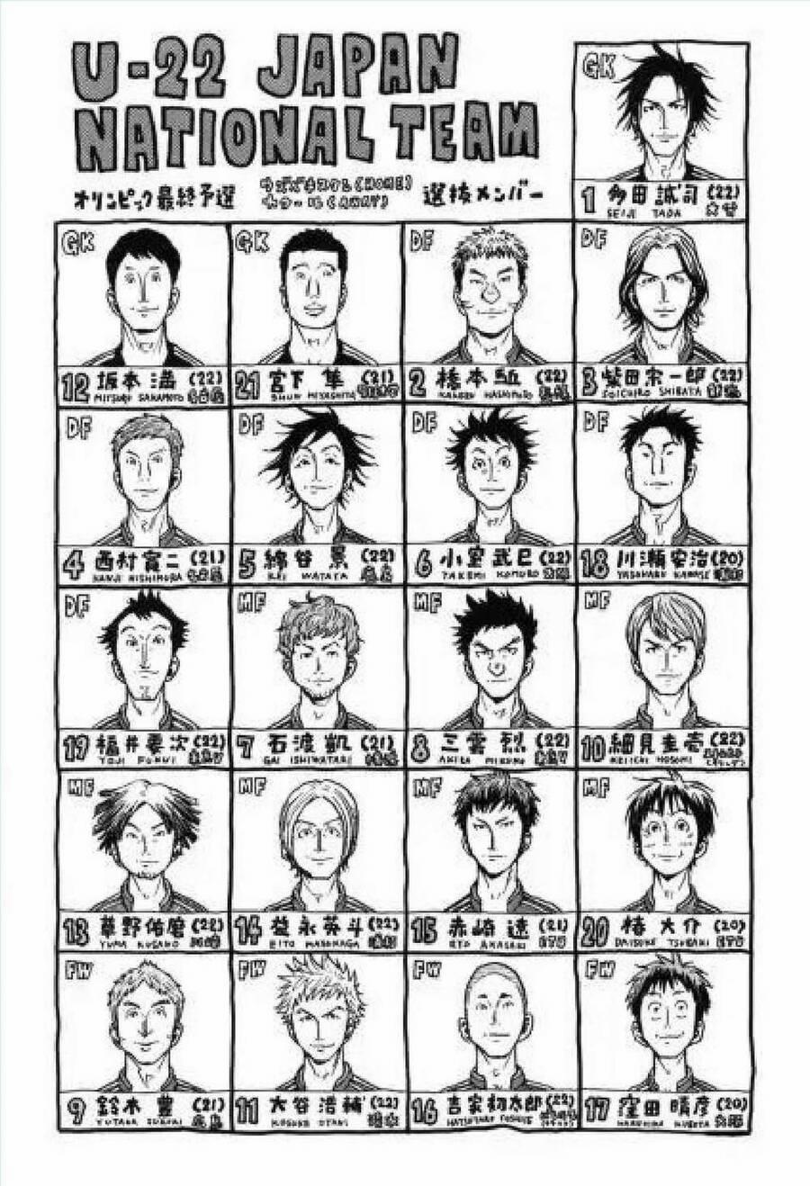 Giant Killing 268 trang 2