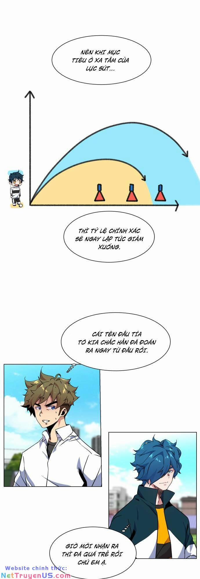 Góc Cao Khung Thành 11 trang 18